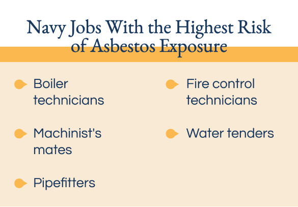 Navy Jobs At Risk of Asbestos Exposure